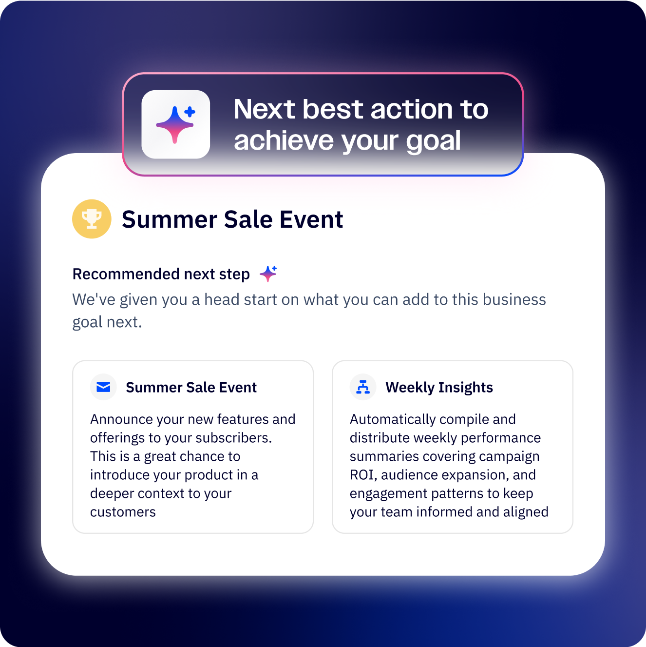ActiveCampaign Business Goals interface showing real-time goal tracking and AI-generated marketing recommendations powered by Active Intelligence